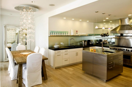 “Nghèo xem phòng khách, giàu xem nhà bếp”