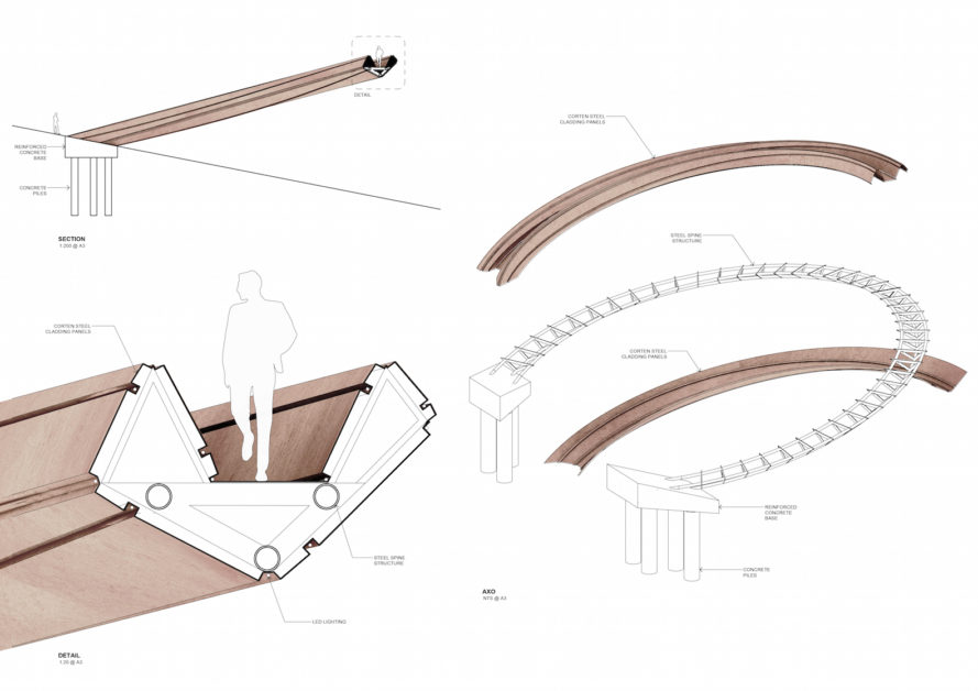 Vòng tròn sắt của George King Architects xứ Wales