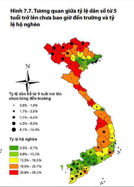 (Nguồn: Tổng cục Thống kê, “Giáo dục ở Việt Nam: Phân tích các chỉ số chủ yếu”)