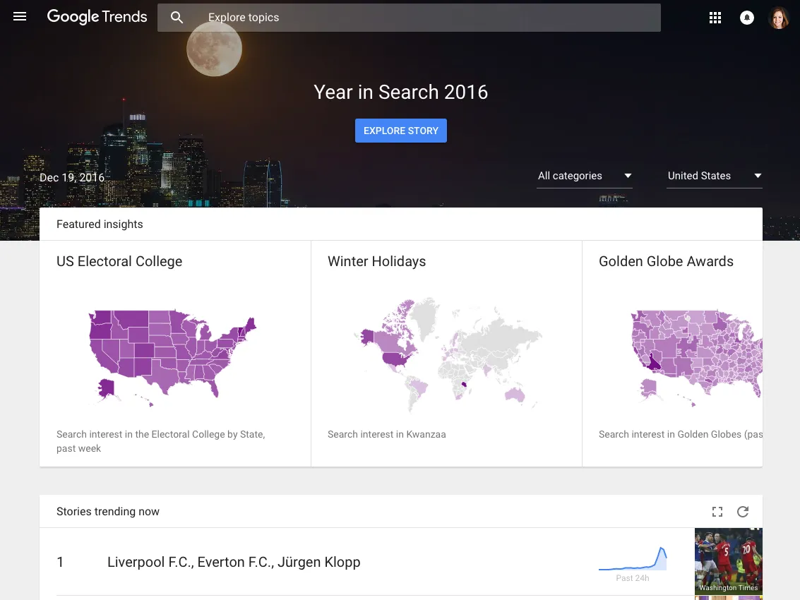 Want to get a pulse on what people care about at any given moment? Google Trends shows the most searched terms every day. 