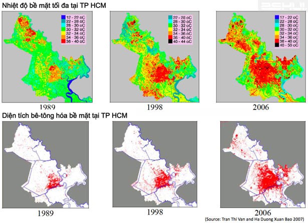 Bản đồ thể hiện diện tích bê-tống hóa bề mặt và nhiệt độ tối đa bề mặt tại TP HCM. (Nguồn: Trần Thị Vân và Hà Lê Dương Bảo 2007)