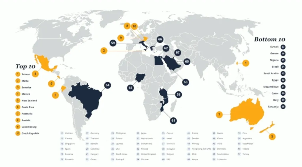 Xếp hạng Expat Insider - mức độ hài lòng về môi trường sống và làm việc của các expat đối với các quốc gia trong năm 2016. (Nguồn: interNations.org)