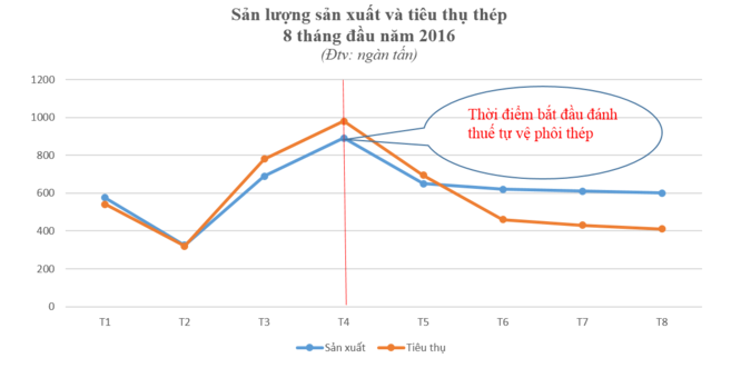 thep-viet-nguy-co-phat-nang-1