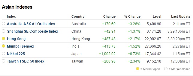 asia-index-2-44