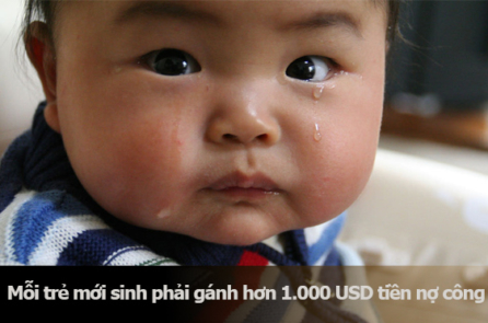 Hiểu thế nào về 32.200 tỷ đầu tư của 5 dự án thua lỗ?