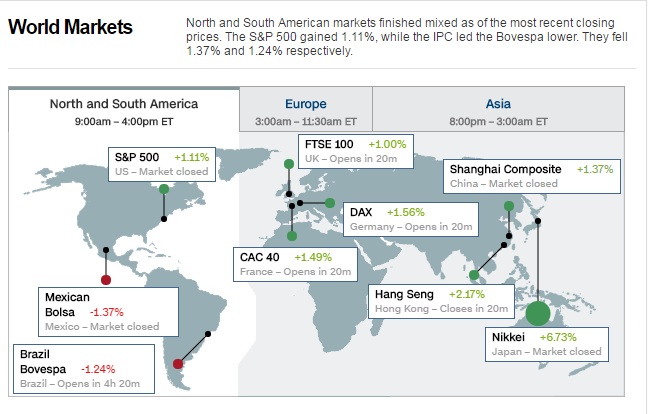 world-market-2-42