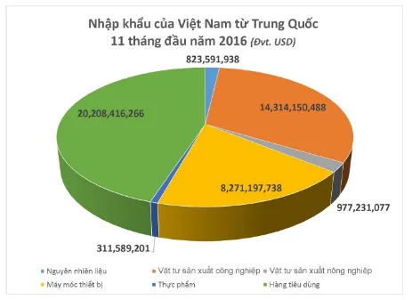 kt-qua-phu-thoc-vao-tq-2