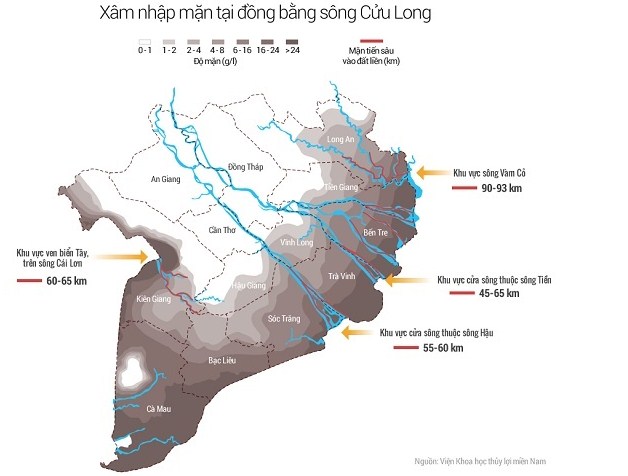 Hạn hán, xâm mặn tại ĐBSCL 2016. (Nguồn: Viện Khoa học Thủy lợi miền Nam)