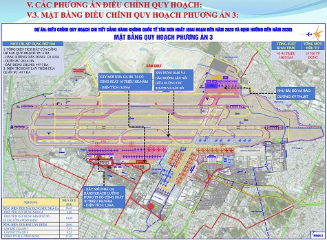 mở rộng sân bay Tân Sơn Nhất