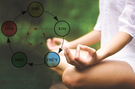 Đông y: Làm sao để trị bệnh ‘thất tình’?