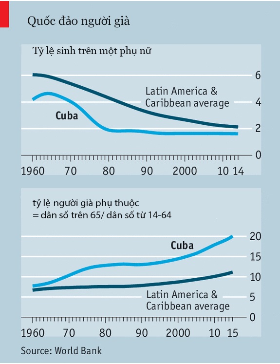 cuba tv