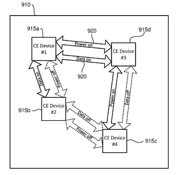 wireless_charging_by_sony_tvss