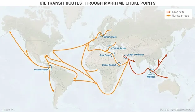 eo bien Hormuz Malacca1.1