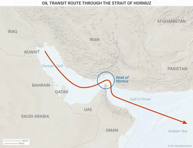 eo bien Hormuz Malacca2