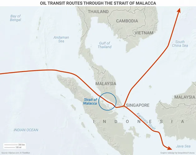 eo bien Hormuz Malacca3