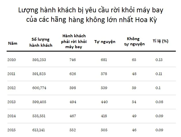 hanh-khach-bi-duoi-khoi-may-bay