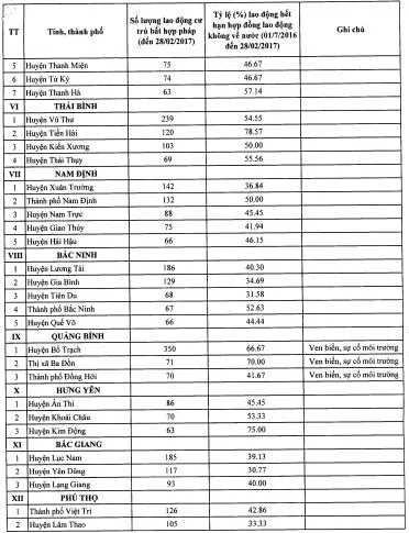 xuat khau lao dong 2017 2