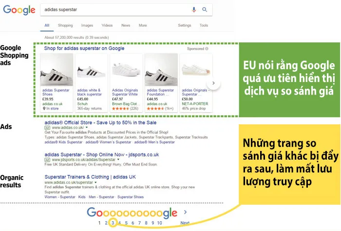 quang cao google