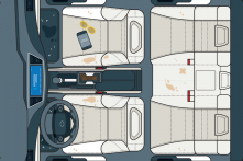 5 chỗ trong xe hơi mà nhiều người thường quên lau dọn