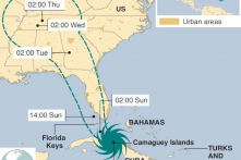 Bão Irma tàn phá Cuba, 6 triệu dân Florida sơ tán
