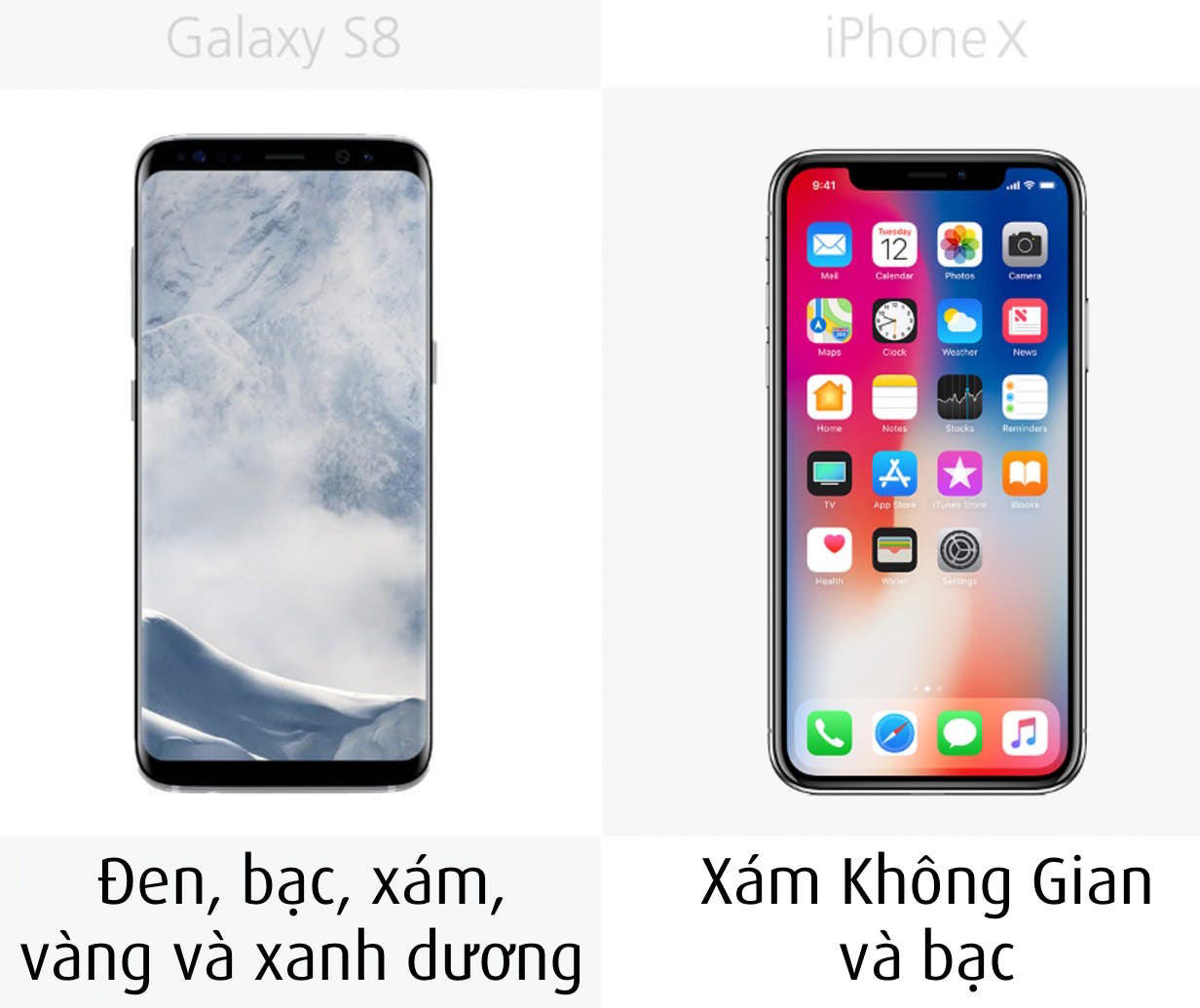 iphone x samsung galaxy s8 3 1