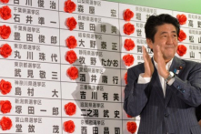 Bầu cử Nhật Bản: Đảng của ông Abe thắng lớn