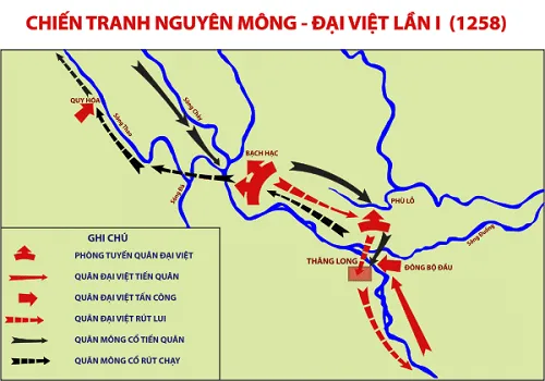 chiến tranh nguyên mông đại việt 