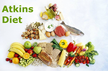 Chế độ ăn Atkins (Low carb): Hiểu thế nào cho đúng?
