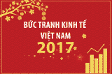 Toàn cảnh kinh tế VN 2017