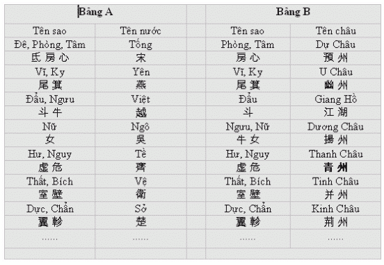 Nam quốc sơn hà