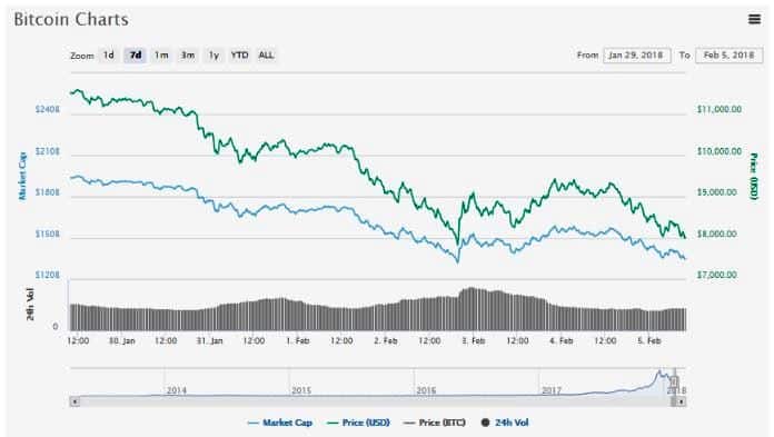 bitcoin2