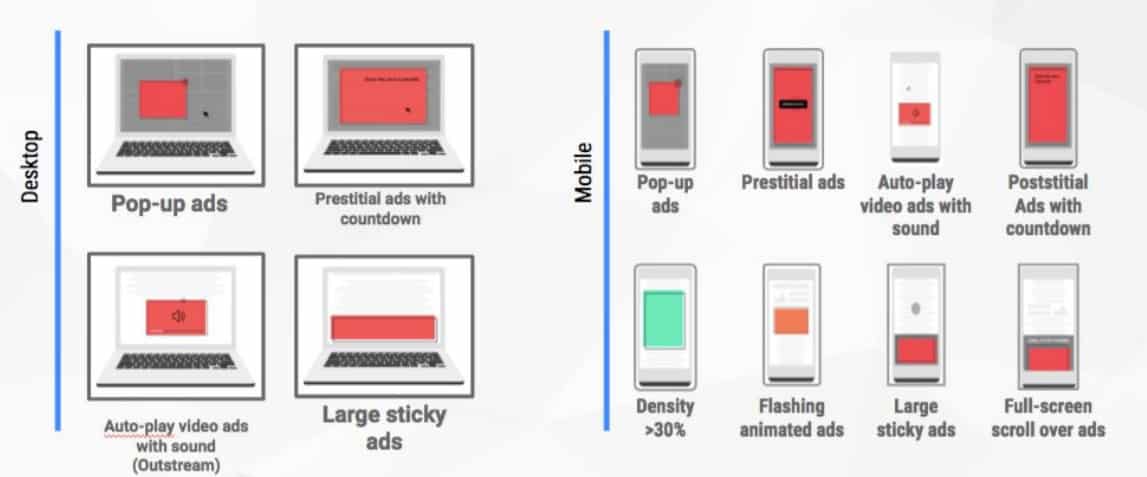 Trình duyệt Chrome của Google tự động chặn quảng cáo