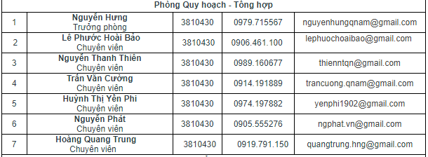 le phuoc hoai bao 1