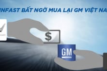 VinFast mua lại chuỗi phân phối và nhà máy sản xuất của GM Việt Nam