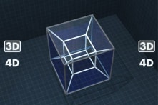 Phát hiện chấn động: 2 thí nghiệm đồng thời xác nhận chiều không gian thứ 4