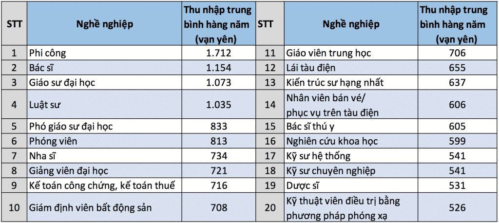 giao vien nhat ban