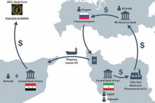 Mỹ chế tài mạng lưới dầu mỏ Iran-Nga-Syria tài trợ khủng bố