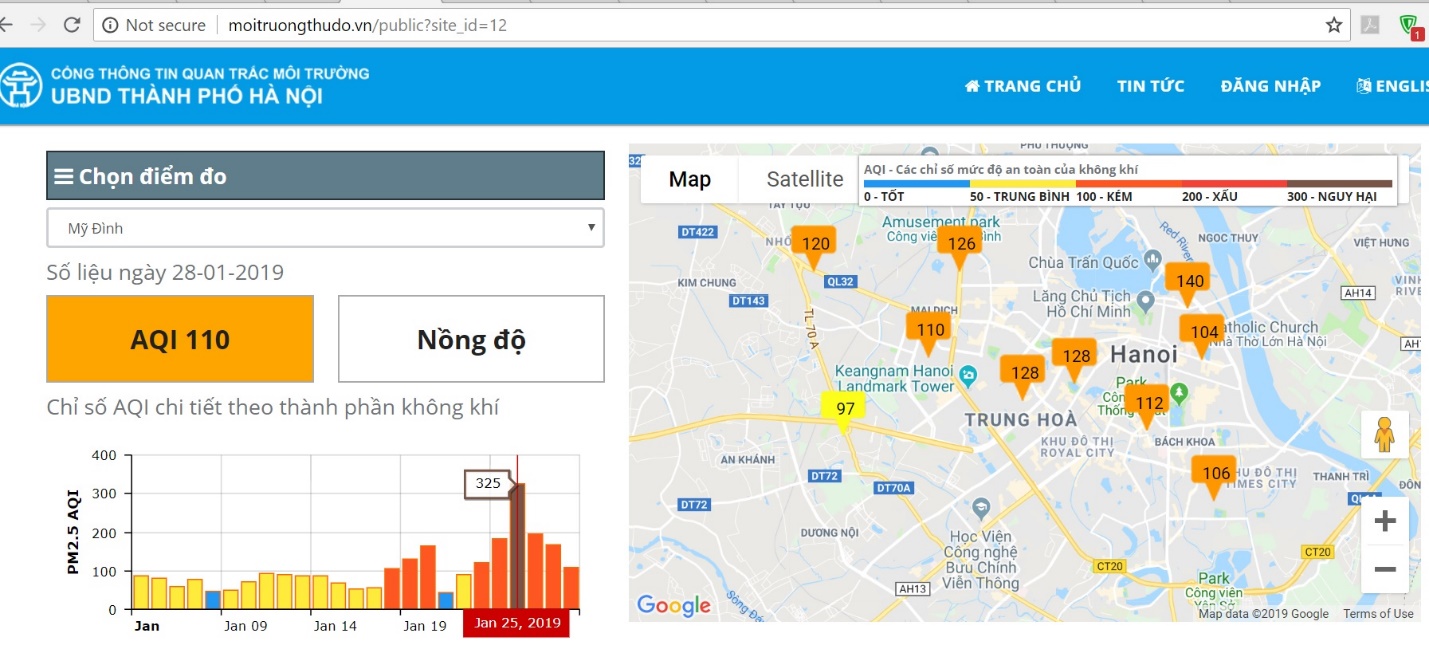 ha noi o nhiem pm2.5 5