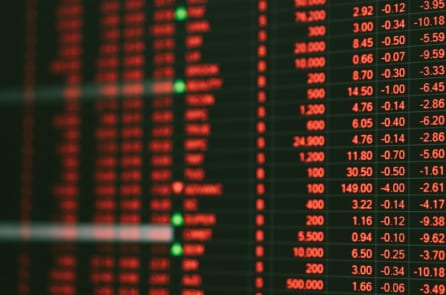 Kinh tế Mỹ: Dow giảm hơn 2.000 điểm do lo sợ dịch COVID-19