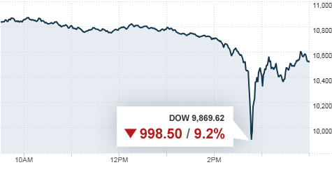 dow jones flash crash