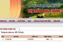Thanh Hóa: Bắt dân chui háng, vẫn làm Chủ tịch MTTQ