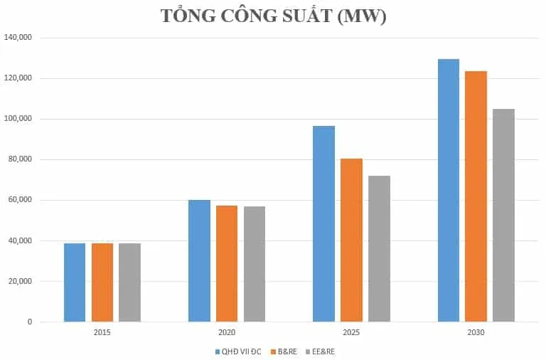 nhiệt điện than, ô nhiễm môi trường, ung thư