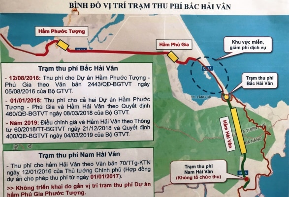 trạm thu phí Bắc Hải Vân, Hầm Hải Vân