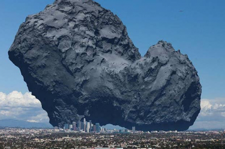 27 bức ảnh cho thấy vị trí của chúng ta trong vũ trụ này