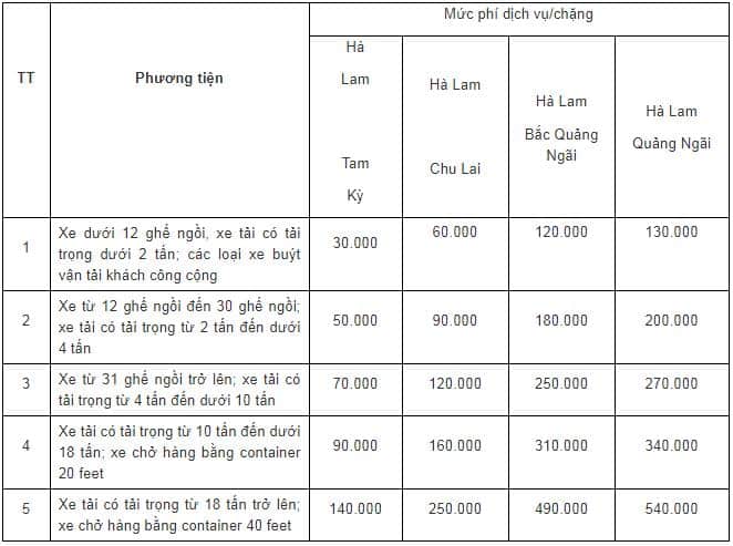 CAO TOC DA NAG QUANG NGAI 3