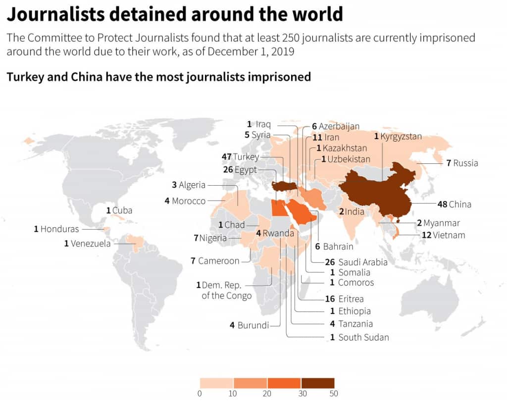 cpj graphic