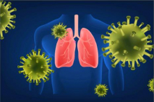 Virus corona mới: Những điều bạn cần biết