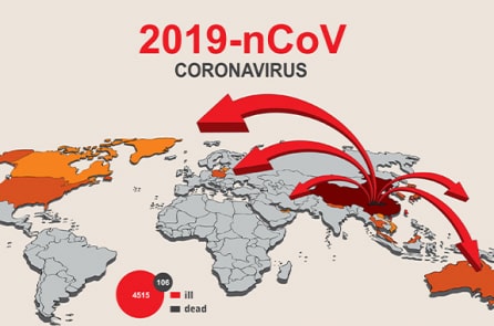 Nhiều nước hạn chế đi lại, cấm tập trung đông người khi COVID-19 lan rộng
