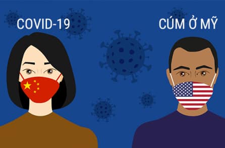 Dịch cúm tại Mỹ có nghiêm trọng hơn COVID-19 tại TQ?