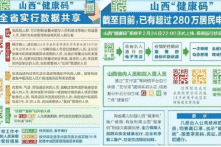 TQ dùng hệ thống Mã sức khỏe để phòng ngừa dịch và giám sát người dân